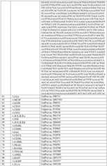 Figure BDA0001868160740000951