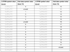 Figure imgf000024_0001