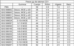 Figure imgf000106_0002