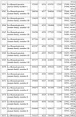 Figure imgf000368_0001