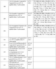 Figure imgf000404_0001