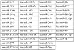 Figure imgf000051_0001