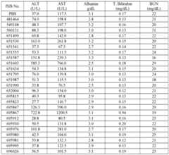 Figure imgf000163_0001