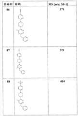 Figure G2008800121920D01011