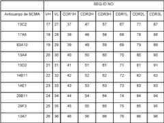 Figure imgf000020_0001