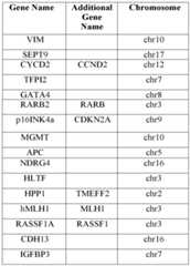 Figure imgf000061_0001