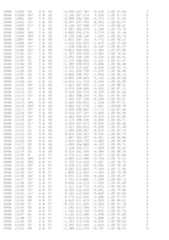 Figure imgf000250_0001