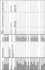 Figure imgf000272_0001