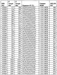 Figure imgf000160_0002