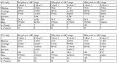 Figure imgf000426_0001