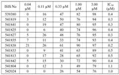 Figure imgf000421_0002