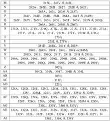 Figure GDA0003049252520000801