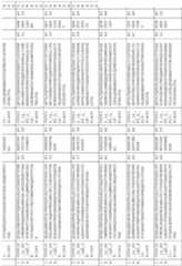 Figure imgf000237_0001