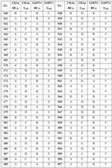 Figure imgf000465_0001