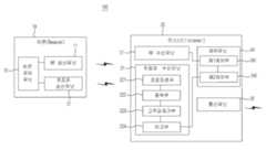 Figure R1020140100096