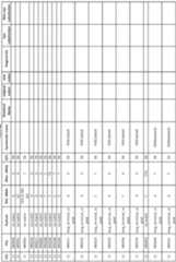 Figure imgf000379_0001