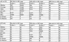 Figure imgf000204_0002