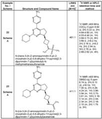 Figure imgf000125_0001