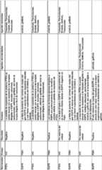 Figure imgf000080_0001