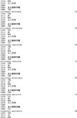 Figure IPA0000293710130001421