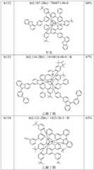 Figure BDA0001926598900001721