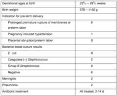 Figure imgf000041_0001