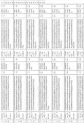 Figure imgf000142_0001