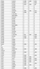 Figure imgf000287_0001