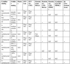 Figure imgf001068_0001