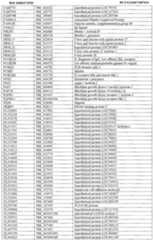 Figure imgf000028_0001