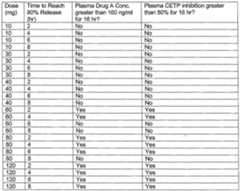 Figure imgf000167_0001