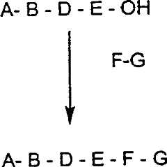 Figure A9980974100381