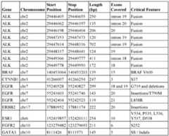 Figure imgf000100_0002