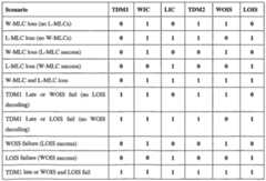 Figure imgf000019_0001