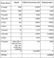 Figure imgf000015_0001