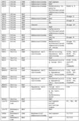 Figure imgf000372_0001