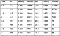 Figure imgf000023_0001
