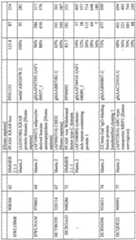 Figure imgf000042_0002