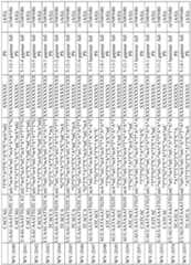 Figure imgf000566_0001