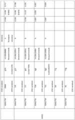 Figure imgf000384_0001