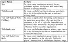 Figure imgf000020_0002