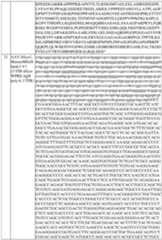 Figure imgf000065_0001