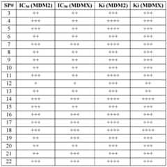 Figure imgf000177_0001