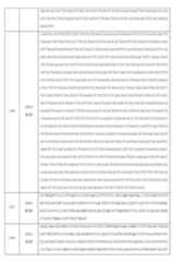 Figure 0007184938000167