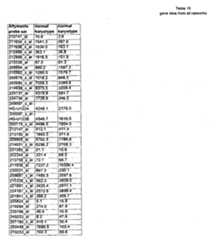 Figure imgf000470_0001