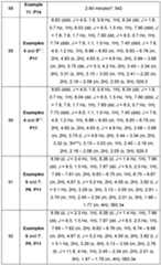 Figure imgf000169_0001