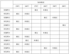 Figure RE-GDA0003199293990000111