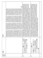 Figure 0007146850000014