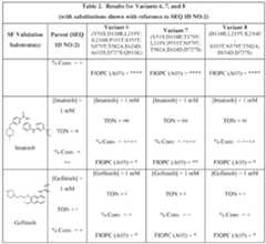 Figure imgf000032_0001