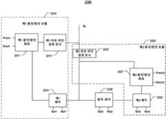 Figure P1020247026493